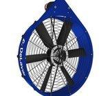 88217801 DDF1200 S Ventilator, 400V/50Hz/0,8kW