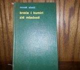 NOVAK SIMIĆ BRAĆA I KIMIRI ZID MLADOSTI