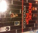 rock i pop kronologija