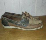 TIMBERLAND